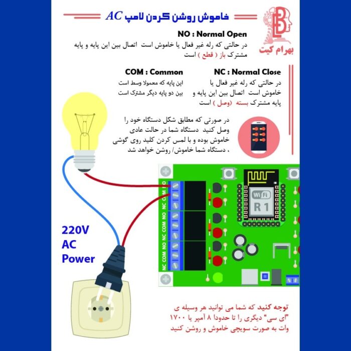 کیت وای فای کنترل  6 کانال Tooti R1 - Image 7
