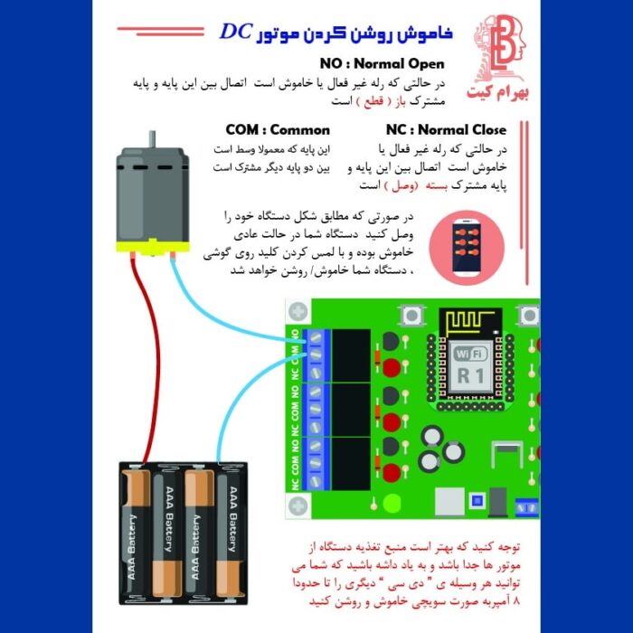کیت وای فای کنترل  6 کانال Tooti R1 - Image 8