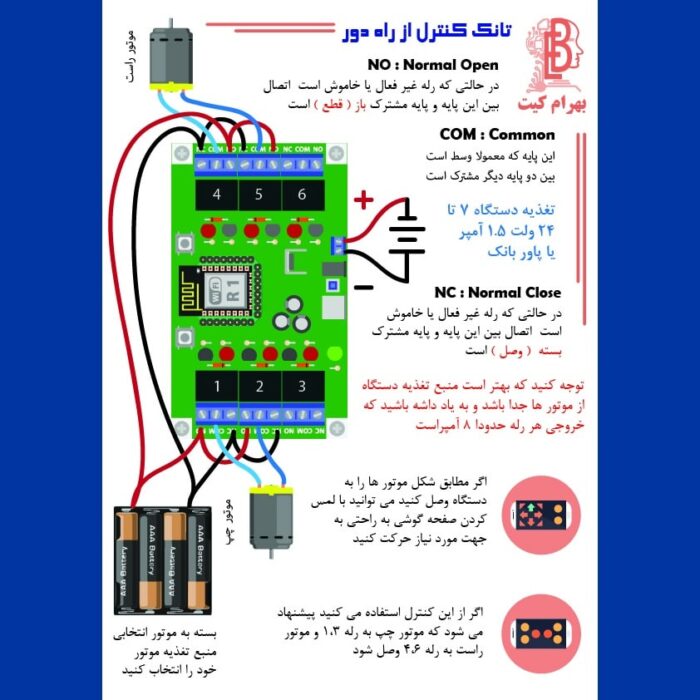 کیت وای فای کنترل  6 کانال Tooti R1 - Image 9