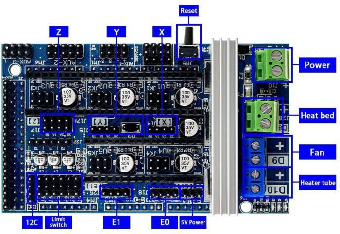 شیلد کنترلر پرینتر 3 بعدی 1.5 Ramps RepRap - Image 4