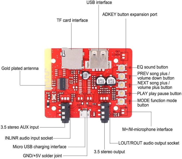 61VcA7KdO8L._AC_SL1001_ ماژول بلوتوث با آمپلی فایر - Image 5