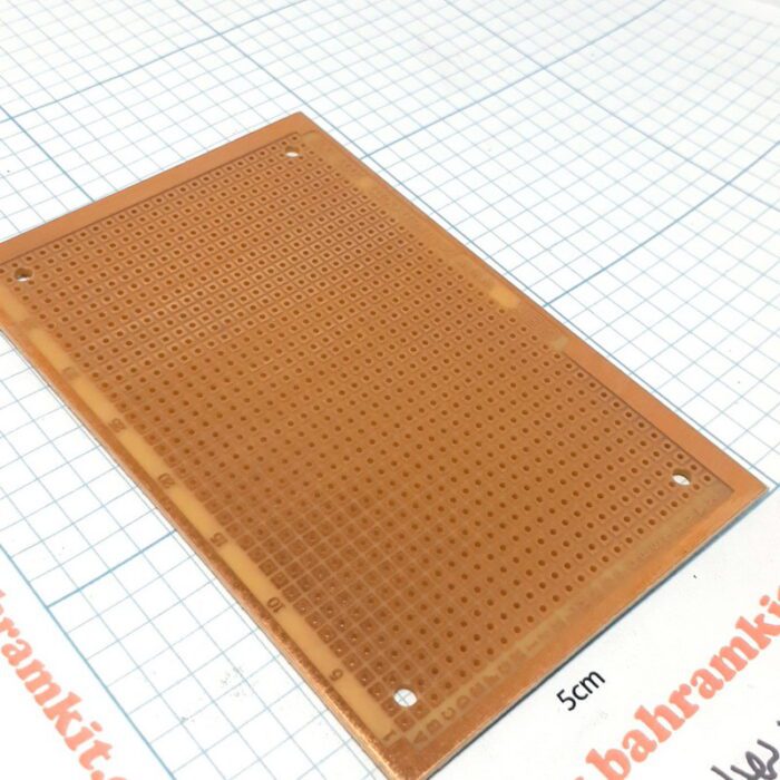 فیبر سوراخ دار 1000 سوراخ - Image 3