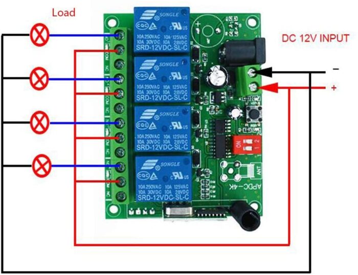 گیرنده 4 کانال لرن سفید 433 - Image 7