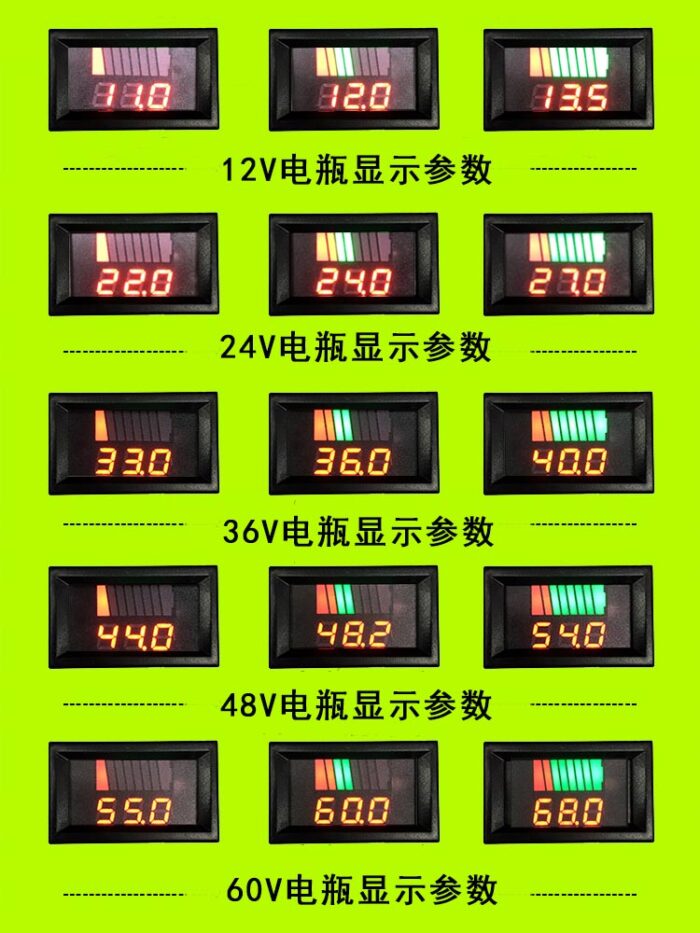 ماژول نمایشگر شارژ باتری dsn-vq128 - Image 2