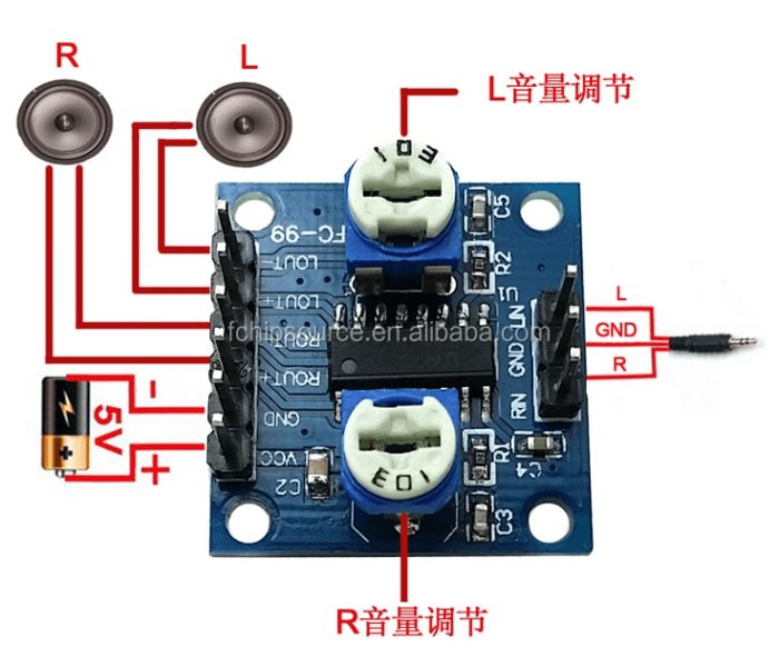 HTB14rjtGHSYBuNjSspf763ZCpXa4 ماژول آمپلی فایر 5 وات استریو PAM 8406 - Image 4