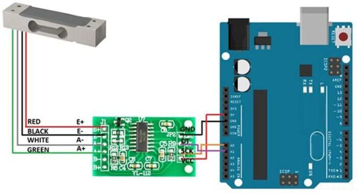 ماژول HX711 تشخیص وزن - Image 2