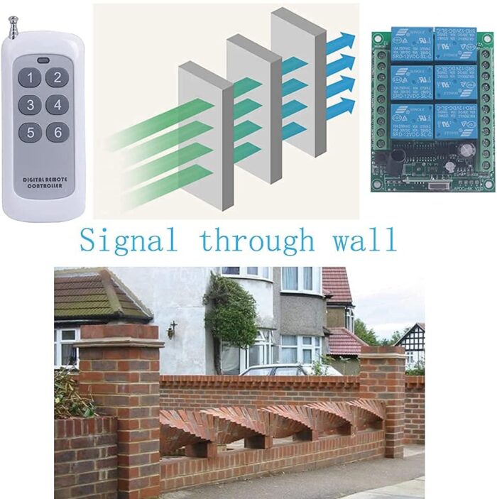 61qs08KiKfS._AC_SL1000_ - Copy ماژول گیرنده 6 کانال لرن سفید 433 - Image 4